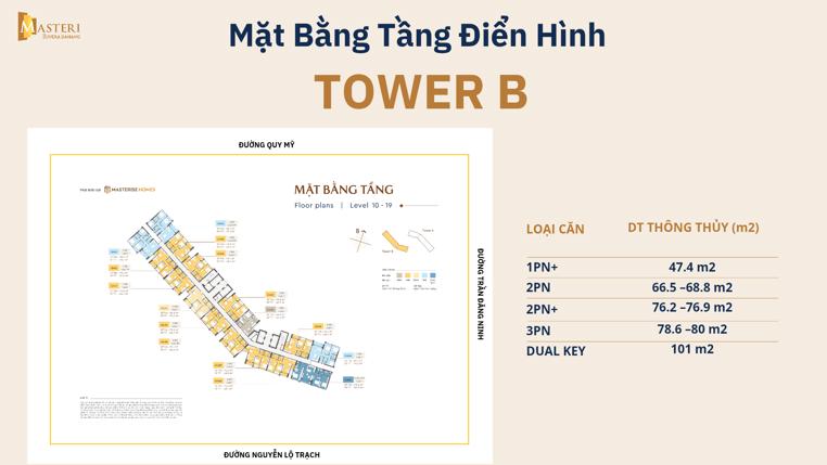 vị trí căn hộ masteri rivera đà nẵng